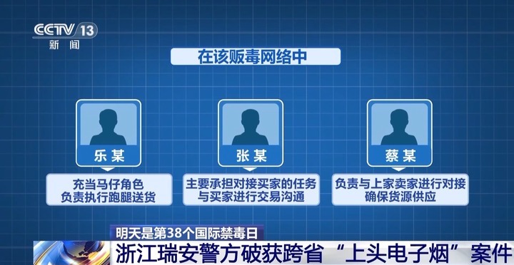 销毁上百公斤毒品 摧毁特大贩毒团伙 多地公布禁毒战果