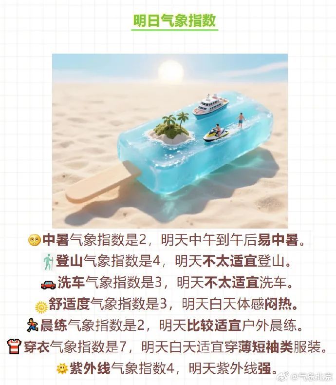 北京明起结束高温“四连击”,但雨水频繁闷热感增强 北京明起结束高温“四连击”,但雨水频繁闷热感增强