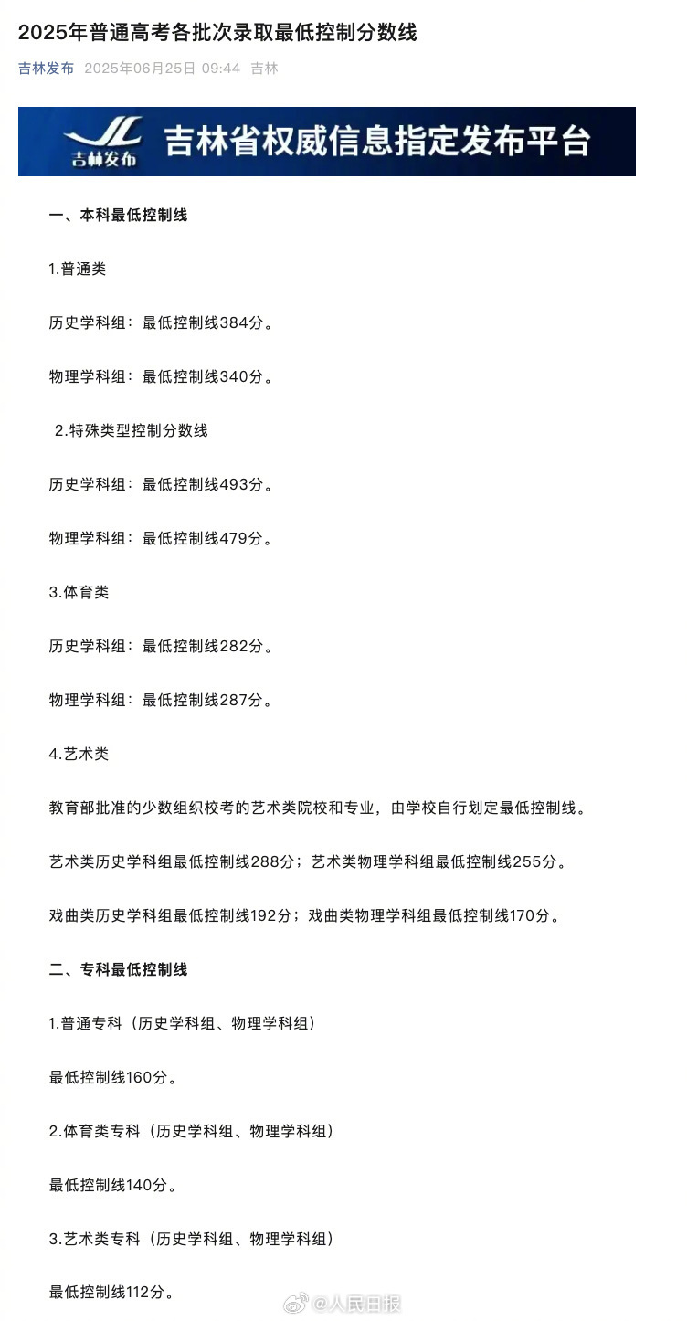 贵州、江西、吉林、海南2025年高考分数线公布