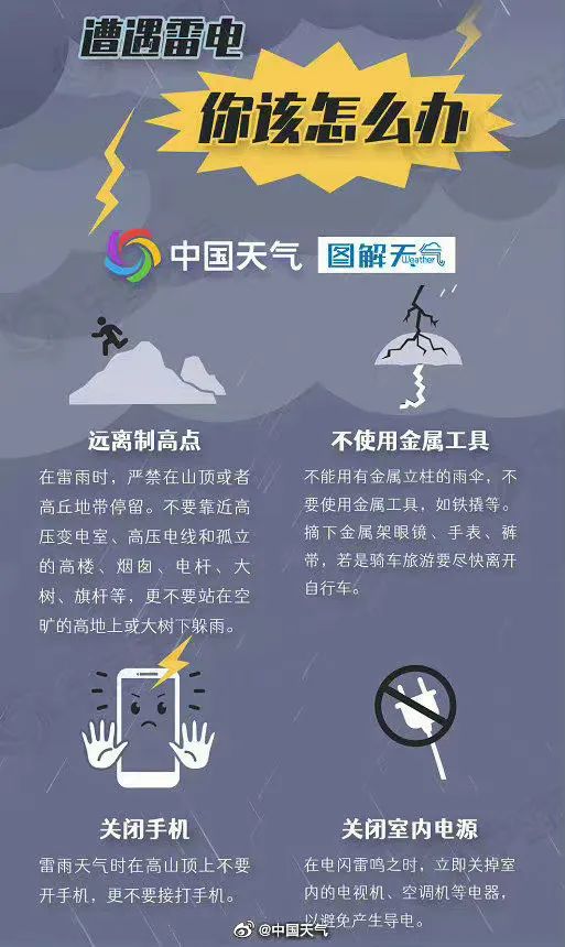 局地11级雷暴大风或弱龙卷！江苏气象发布预警