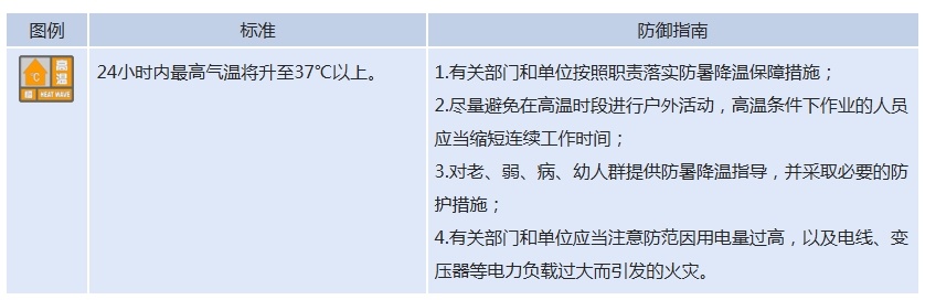 暴雨黄色预警!山东中南部等地有大到暴雨,局地大暴雨 暴雨黄色预警!山东中南部等地有大到暴雨,局地大暴雨