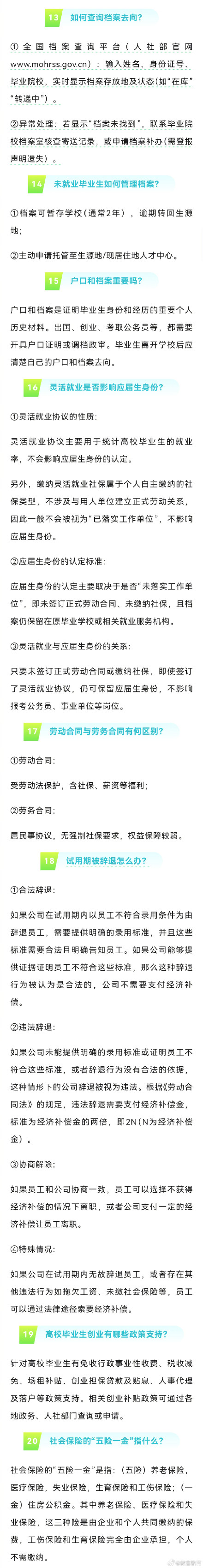 毕业须知！关于就业的二十个问题