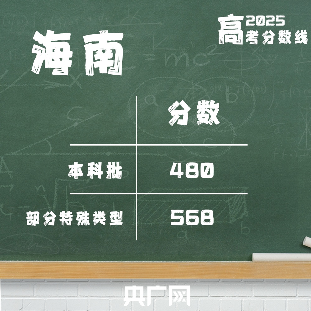 @2025高考生：高考分数线最全汇总来了！