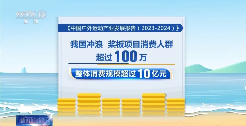 一块板撬动10亿市场!“亲水经济”爆火玩出夏日新热度 一块板撬动10亿市场!“亲水经济”爆火玩出夏日新热度