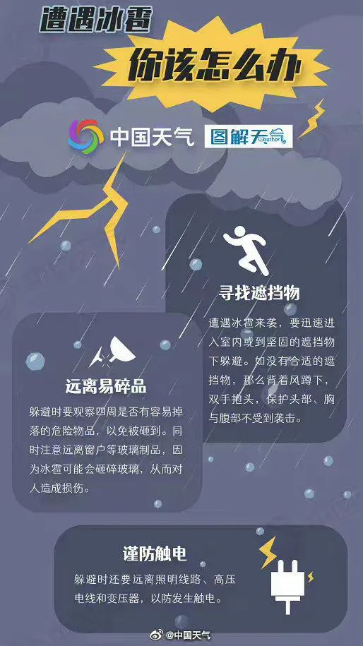 局地11级雷暴大风或弱龙卷！江苏气象发布预警