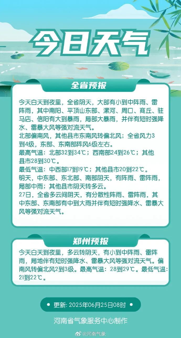 河南发布暴雨蓝色预警!8地市有暴雨,局地大暴雨、雷暴大风等强对流天气 河南发布暴雨蓝色预警!8地市有暴雨,局地大暴雨、雷暴大风等强对流天气