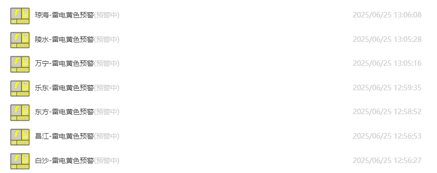 热带低压生成!26日将在这一带沿海登陆,海南发布台风四级预警 热带低压生成!26日将在这一带沿海登陆,海南发布台风四级预警