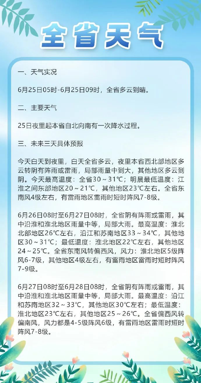 江苏气象发布强对流黄色预警