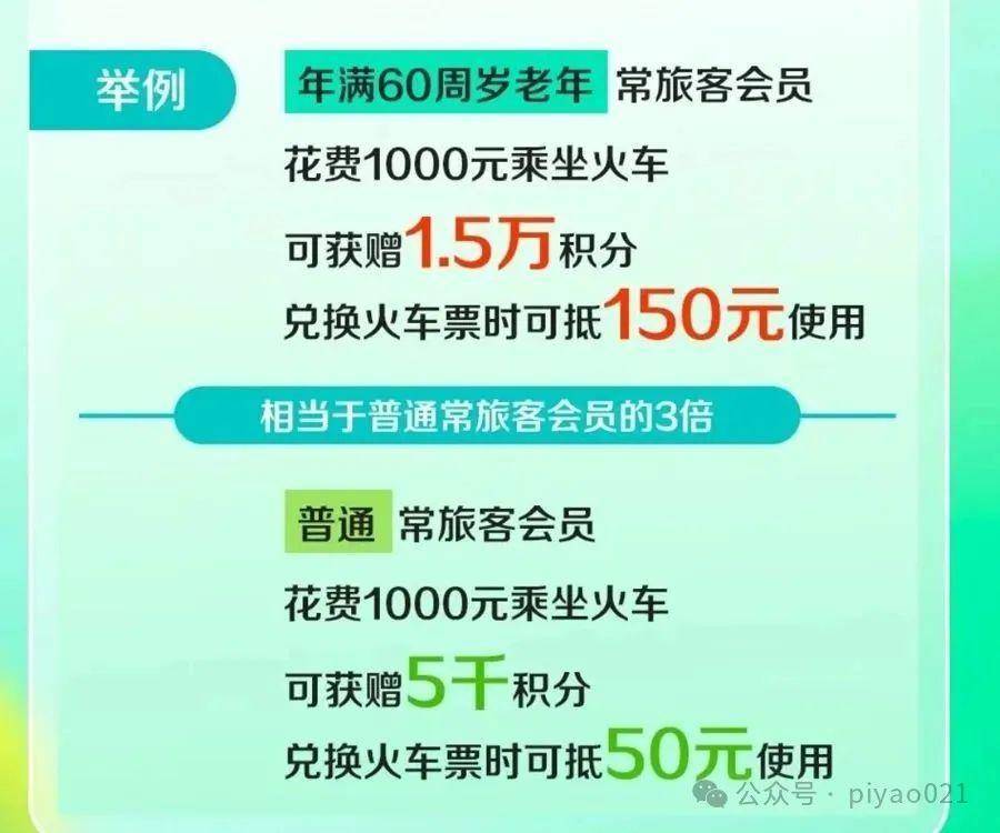 7月1日起老年人坐火车有新规定?又是自媒体用AI造假 7月1日起老年人坐火车有新规定?又是自媒体用AI造假