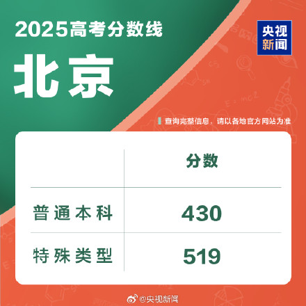 北京：本科线430，特殊类型519