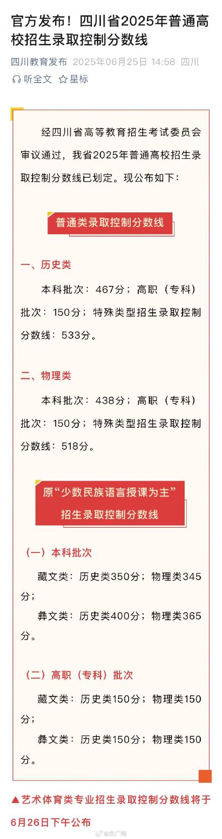 2025年四川高考分数线公布