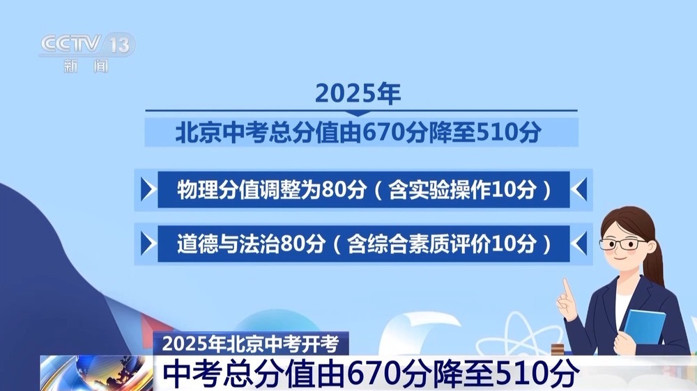 涉及考试科目、分值结构等 北京新一轮中考改革首次落地 涉及考试科目、分值结构等 北京新一轮中考改革首次落地