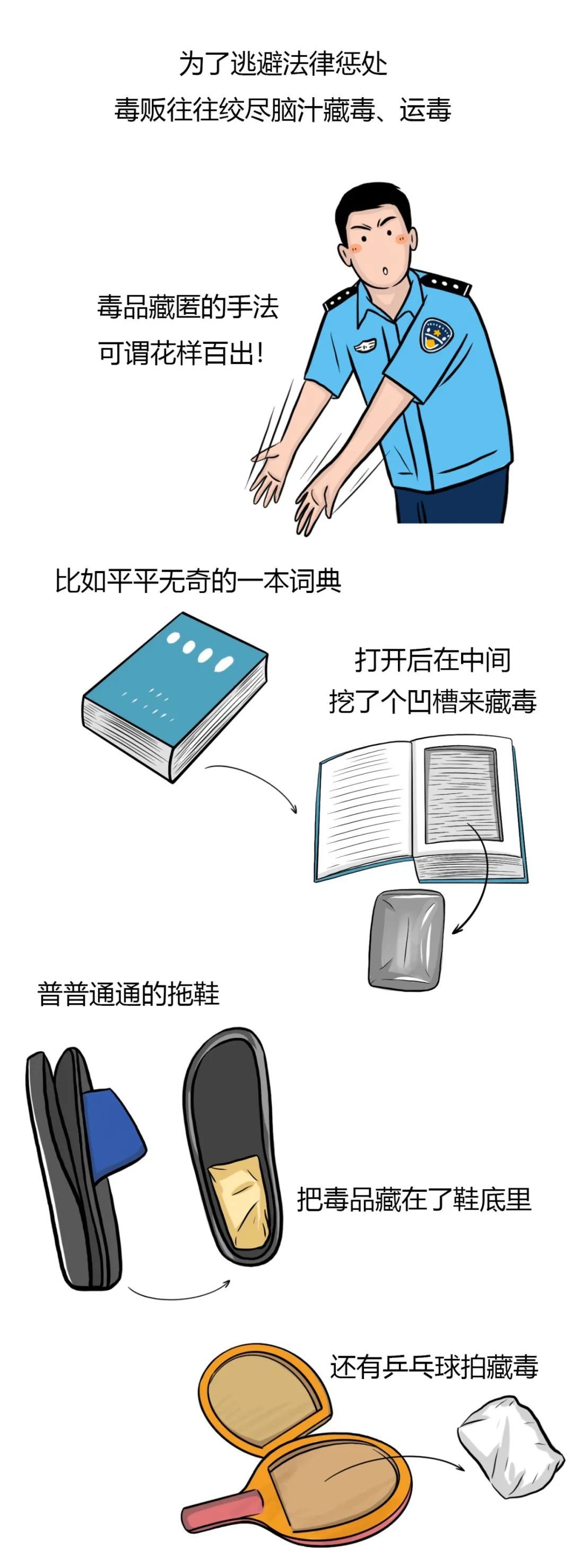上百种藏毒方式，缉毒民警是如何识破的？