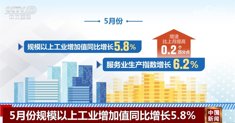 数据透视今年以来中国经济运行总体平稳 迎峰度夏电力供需平衡有保障 数据透视今年以来中国经济运行总体平稳 迎峰度夏电力供需平衡有保障