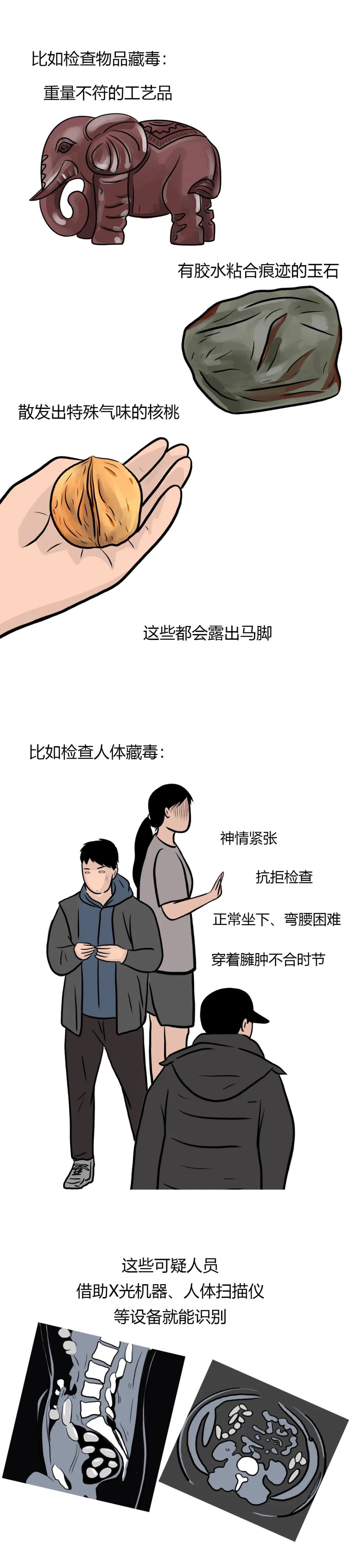 上百种藏毒方式，缉毒民警是如何识破的？