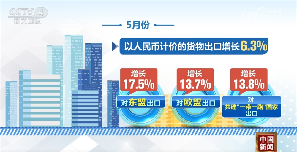 数据透视今年以来中国经济运行总体平稳 迎峰度夏电力供需平衡有保障 数据透视今年以来中国经济运行总体平稳 迎峰度夏电力供需平衡有保障