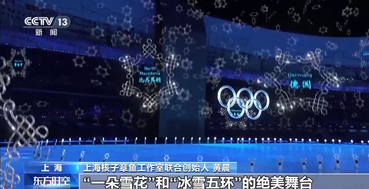 @高考生 让你秒变未来影像 “魔法师”的新专业了解一下 @高考生 让你秒变未来影像 “魔法师”的新专业了解一下