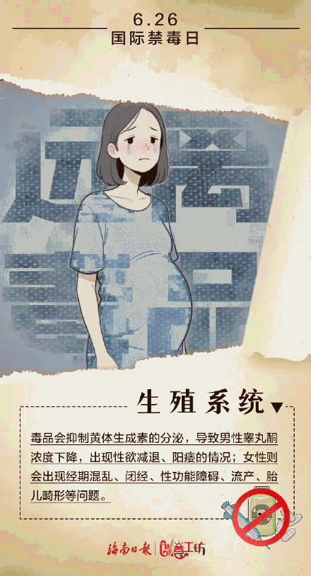 AI带你看：吸毒后，人会发生什么样的变化？