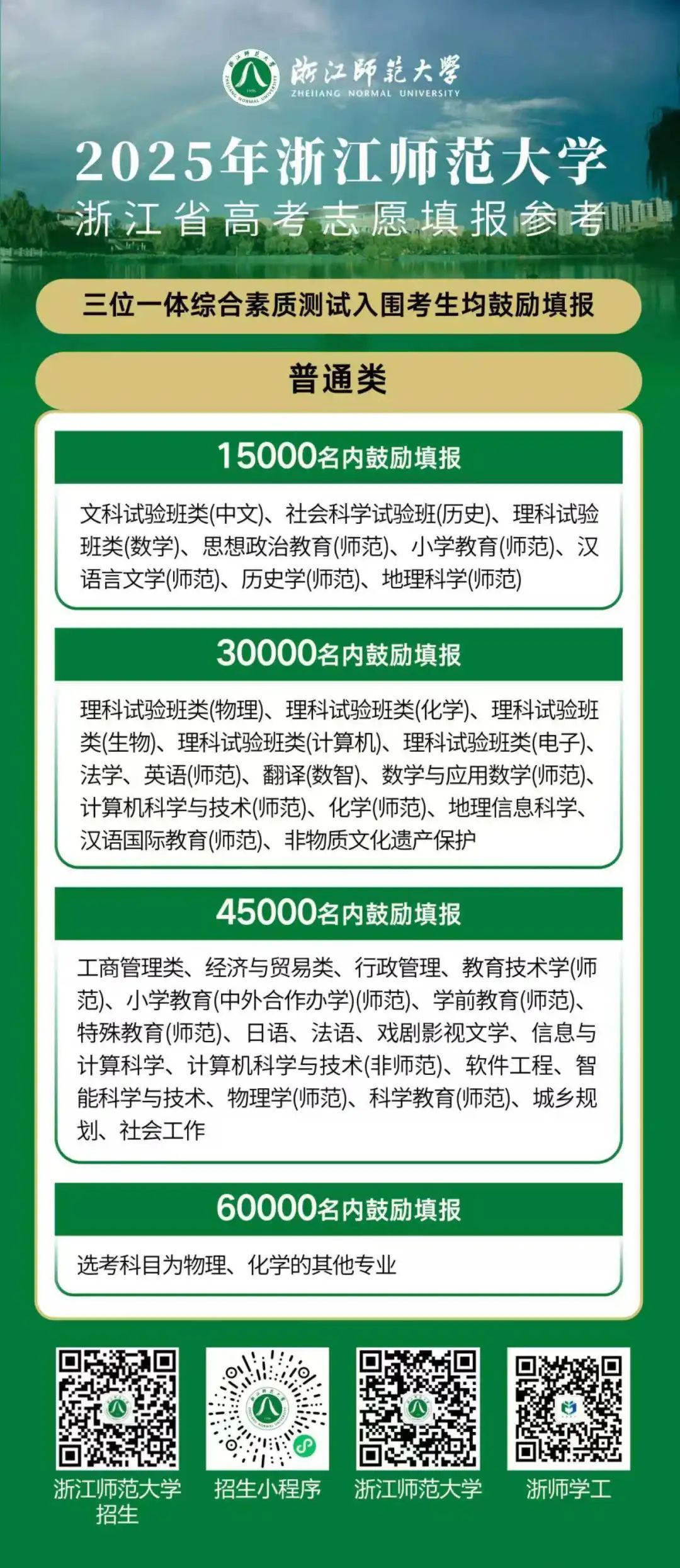 今年多少分能上浙大？浙江多所高校发布预估线→