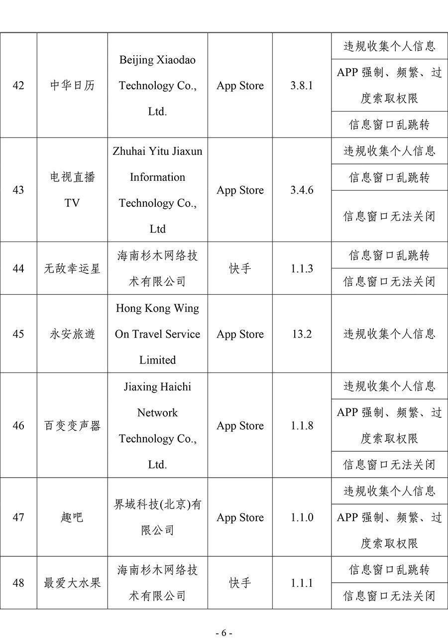 工信部通报！这57款APP及SDK侵害用户权益