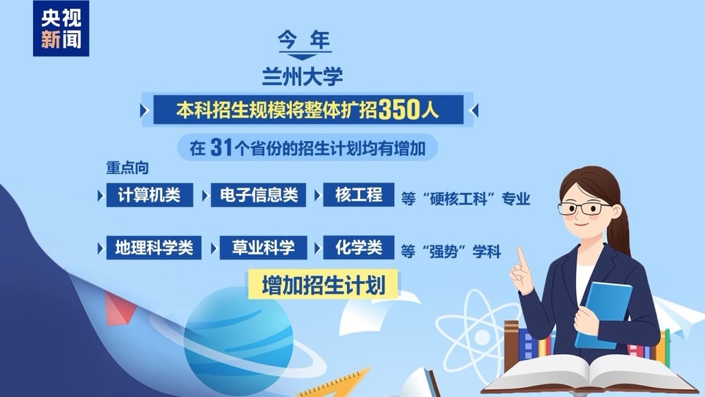 今年高考招生录取有哪些新变化、新趋势?一文了解 今年高考招生录取有哪些新变化、新趋势?一文了解