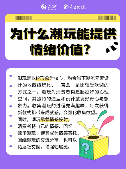 为啥买没用的小东西能哄自己开心? 为啥买没用的小东西能哄自己开心?