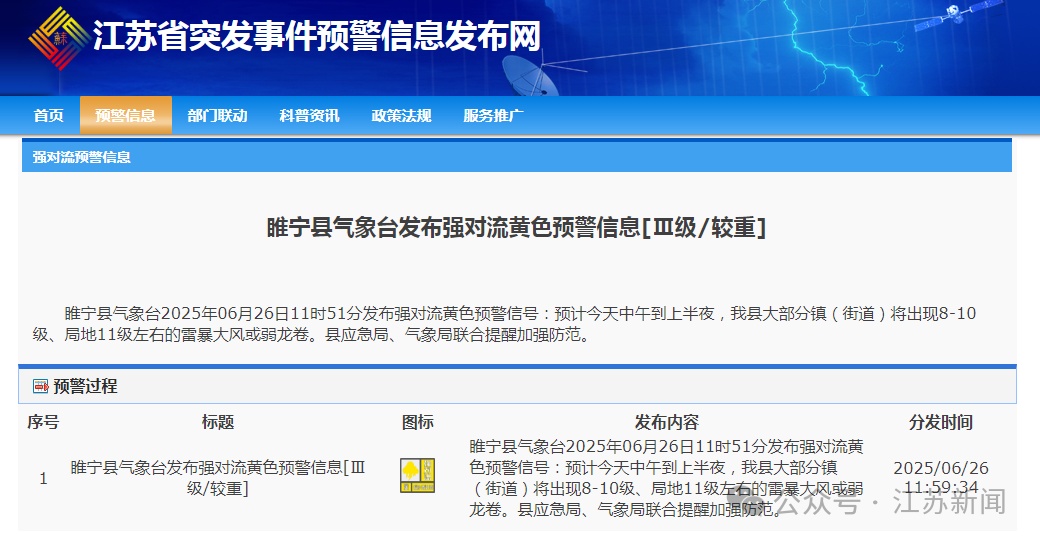 紧急预警！江苏一地或将有龙卷！