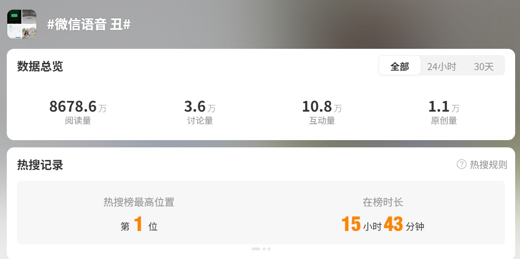 微信改版“丑”上热搜？网友：“能不能改回去”