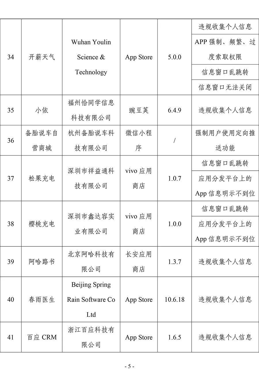 工信部通报！这57款APP及SDK侵害用户权益