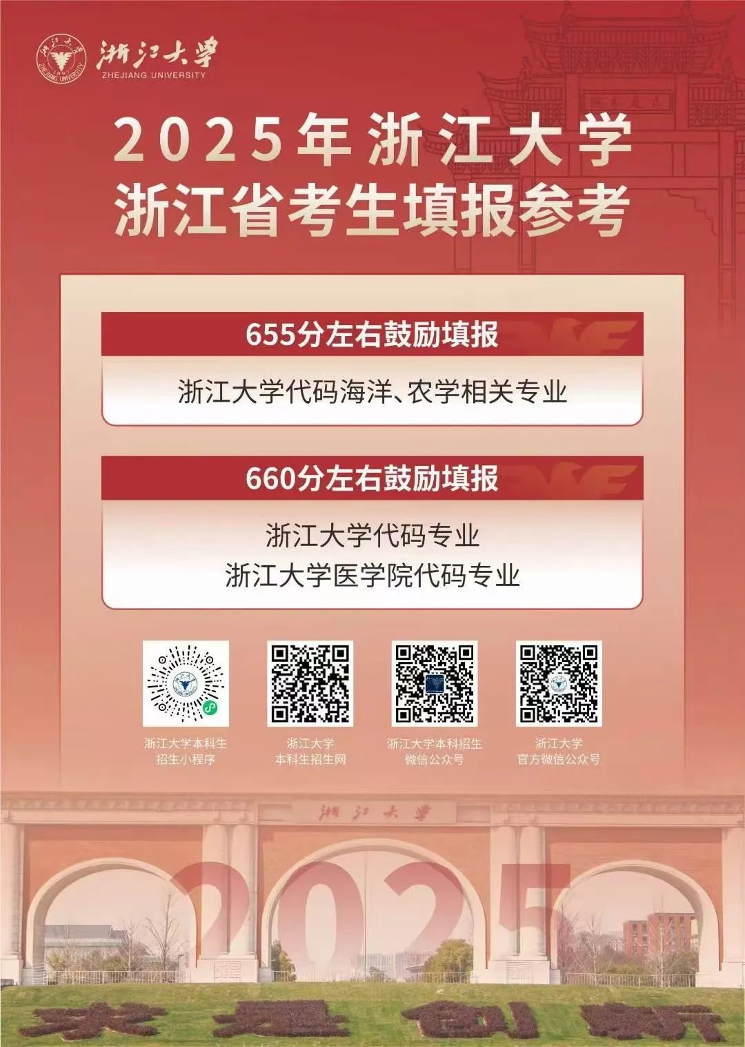 今年多少分能上浙大？浙江多所高校发布预估线→