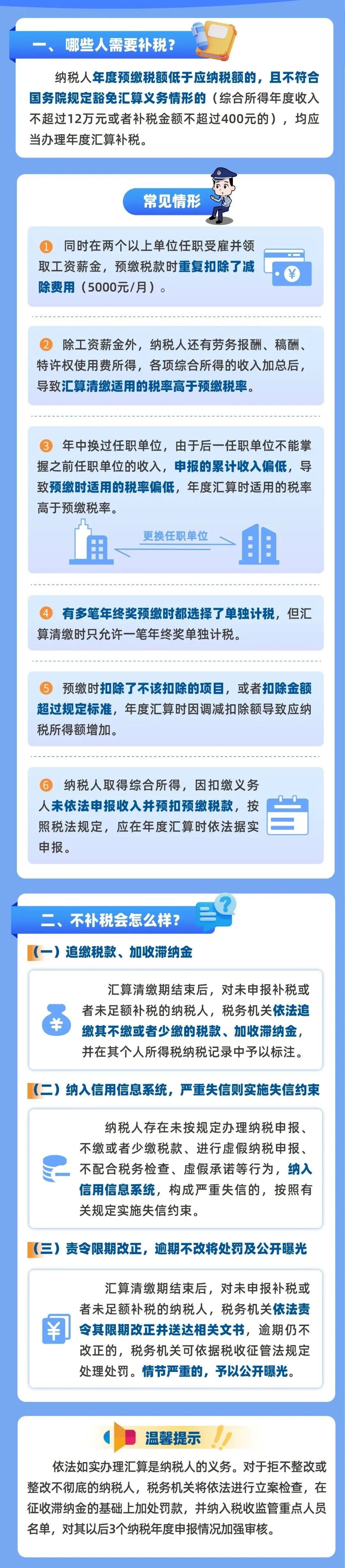 个税年度汇算，6月30日截止！为什么有人退，有人补？