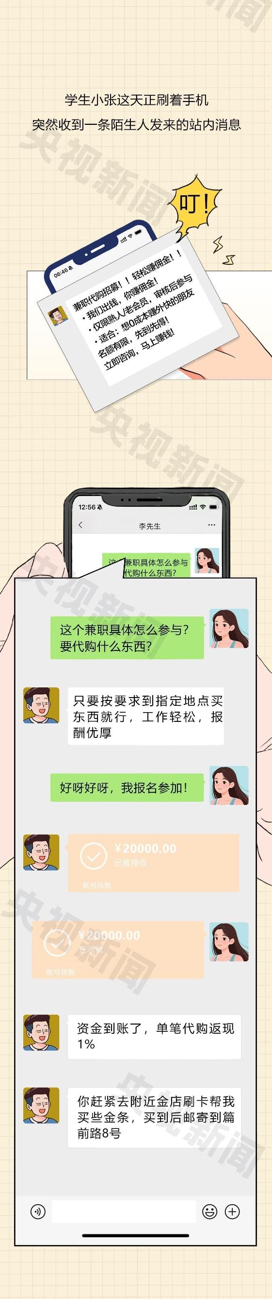 “线上诈骗+线下洗钱” 新型骗局让你沦为洗钱帮凶 “线上诈骗+线下洗钱” 新型骗局让你沦为洗钱帮凶