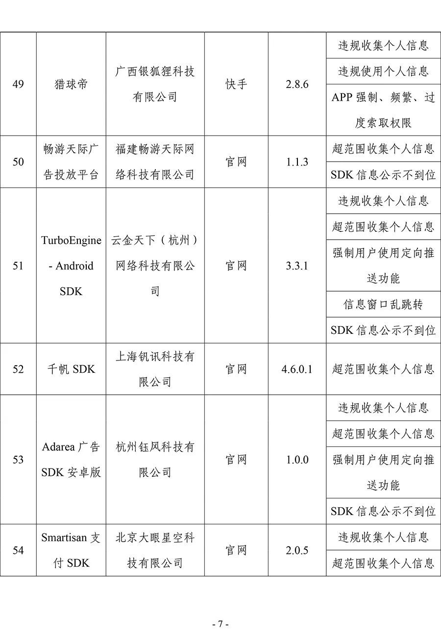 工信部通报！这57款APP及SDK侵害用户权益