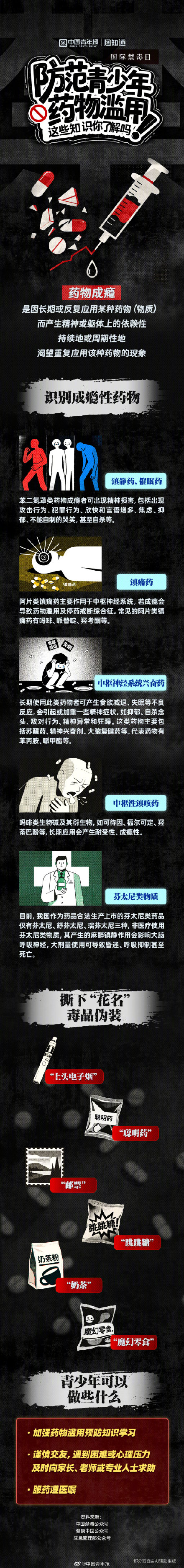 远离药物滥用 拥抱无毒青春 远离药物滥用 拥抱无毒青春