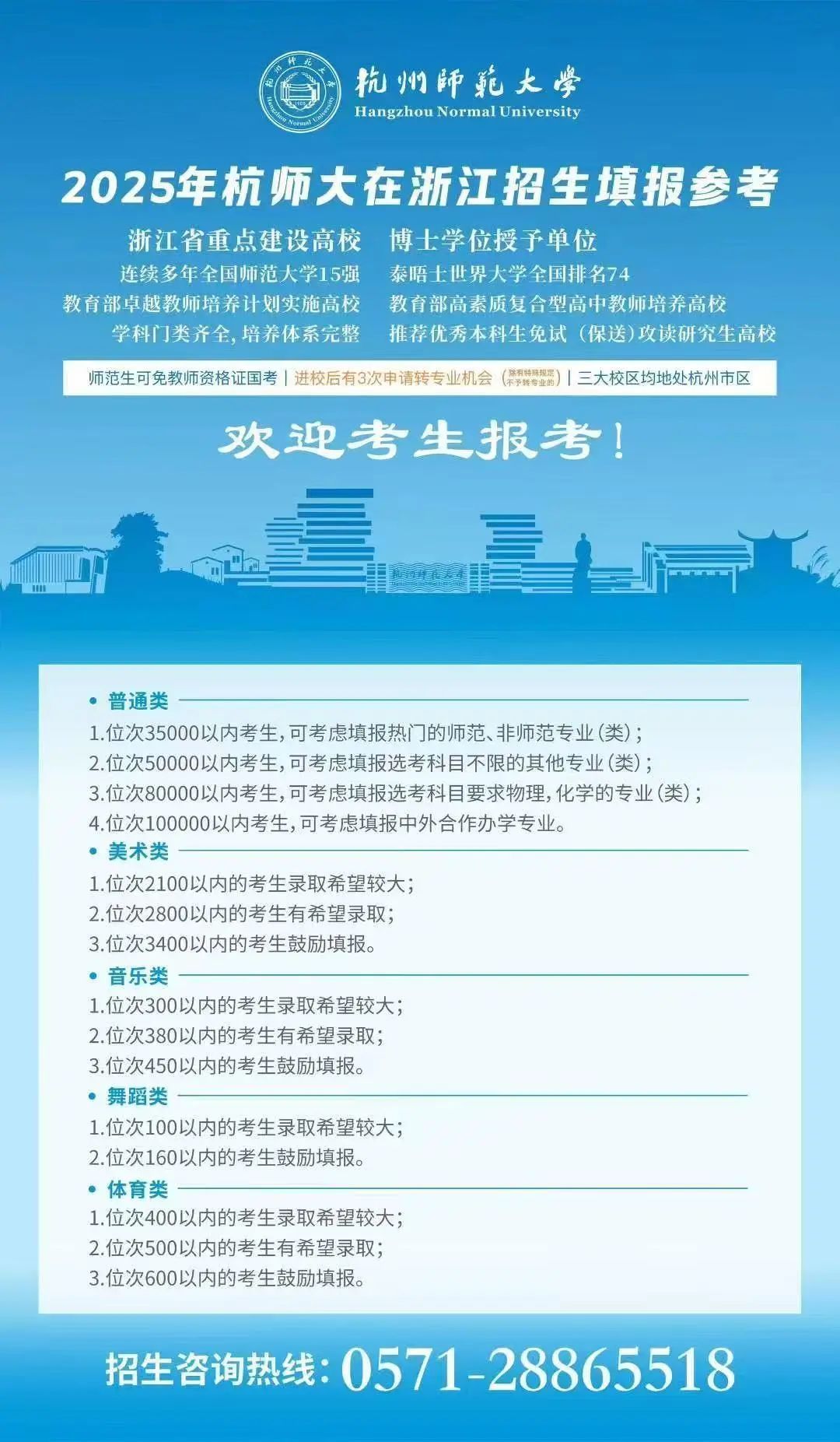 今年多少分能上浙大？浙江多所高校发布预估线→