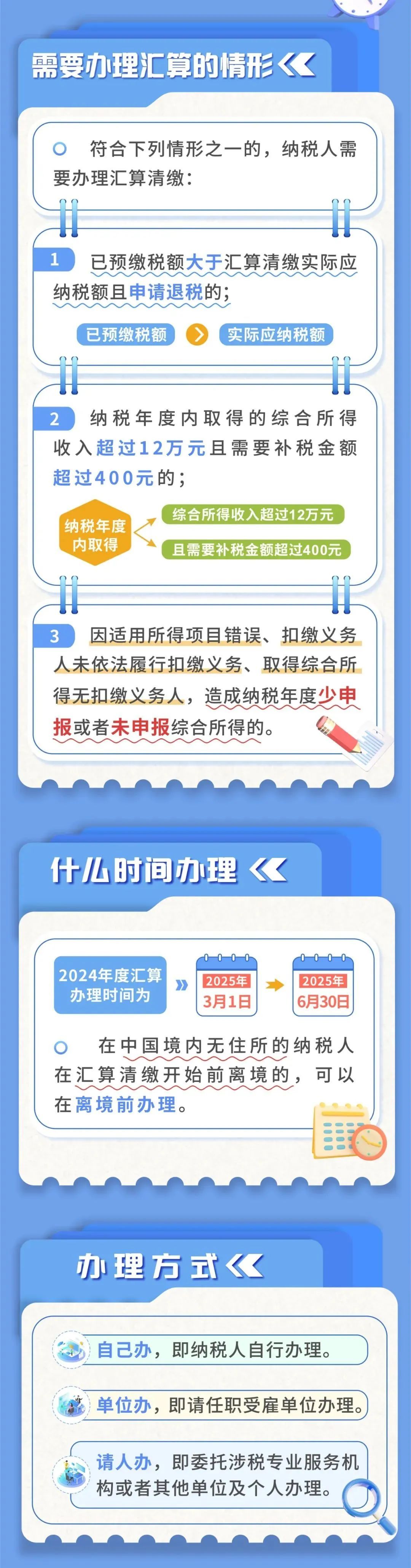 个税年度汇算，6月30日截止！为什么有人退，有人补？