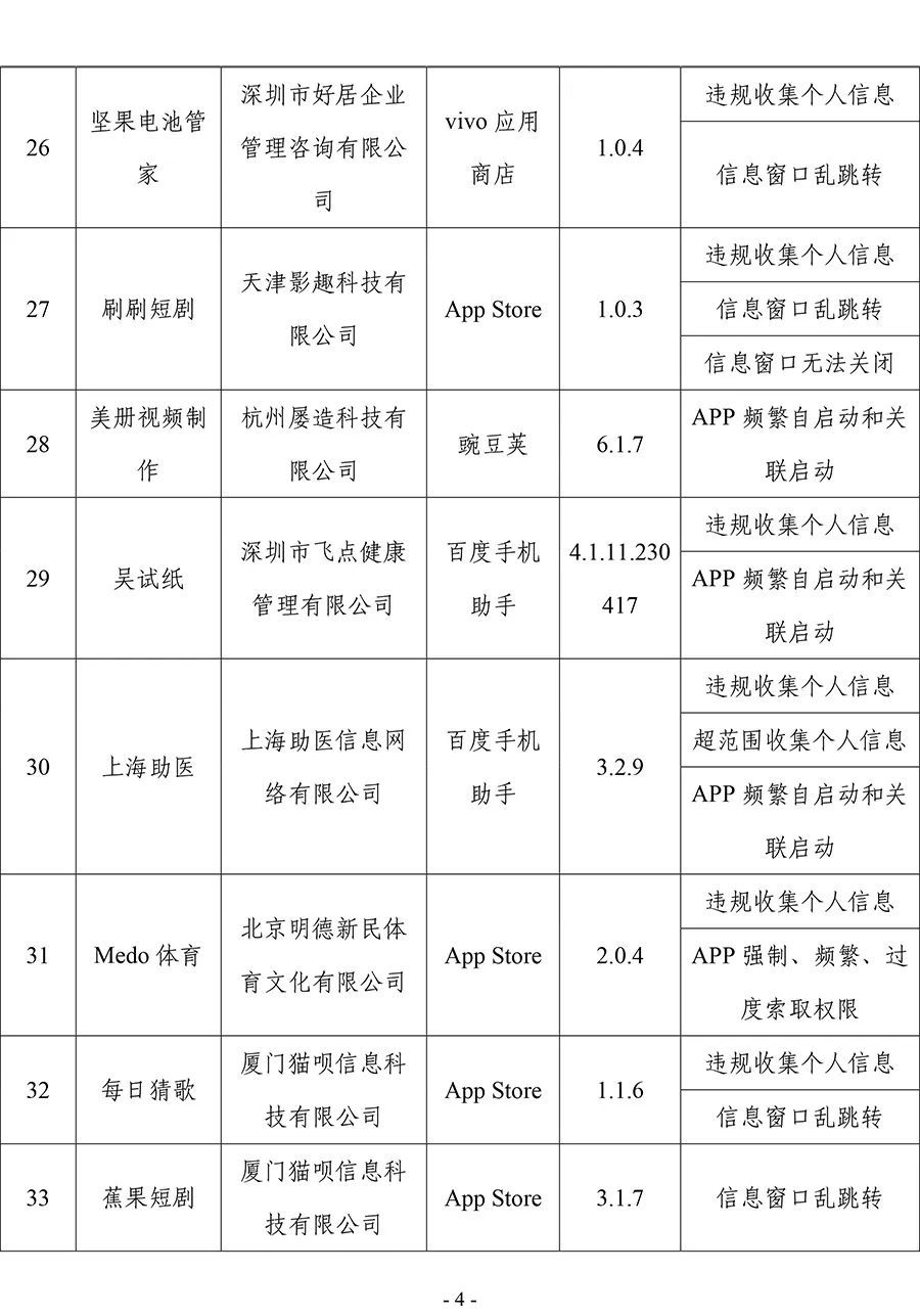 工信部通报！这57款APP及SDK侵害用户权益