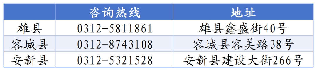 养老保险个人权益记录怎么查询？