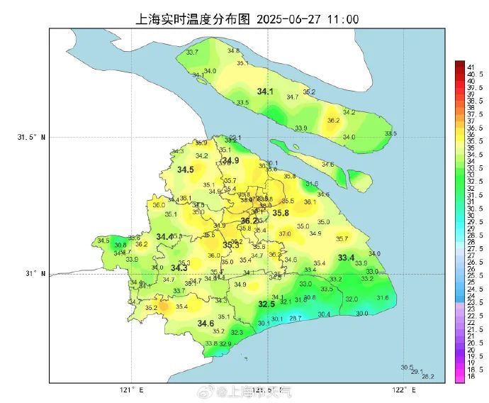 上海发布高温橙色预警！徐家汇热到全国第一，已达36.2℃！