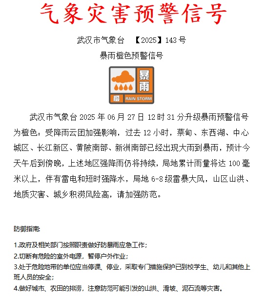 武汉,高温晴热即将上线! 武汉,高温晴热即将上线!