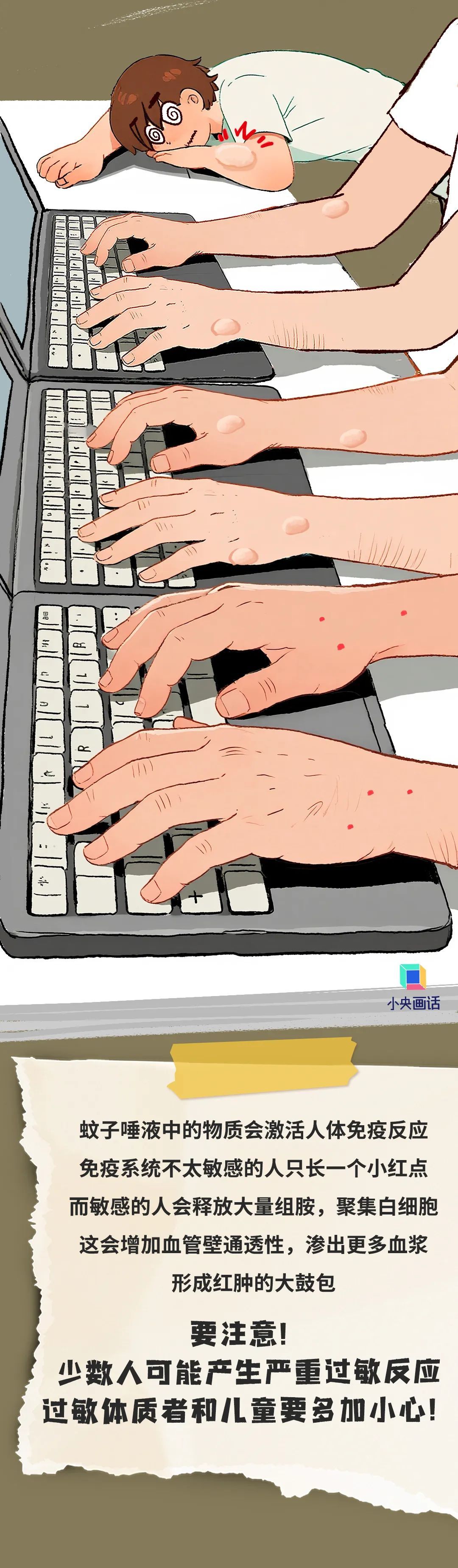 小心!“夺命凶手”一年“杀死”72万人! 小心!“夺命凶手”一年“杀死”72万人!