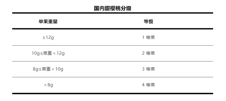 不想开到“生瓜蛋子”,夏天这七种水果就得这样挑!(非常实用版) 不想开到“生瓜蛋子”,夏天这七种水果就得这样挑!(非常实用版)