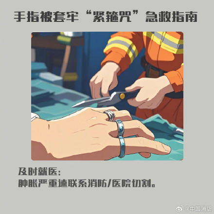 戒指卡手上取不下来该咋办 戒指卡手上取不下来该咋办