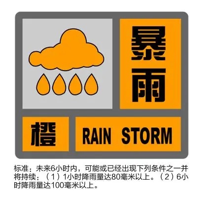 刷爆朋友圈！上海的晚霞美翻了！下班期间，一度集齐4大预警…