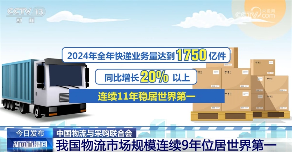 连续9年世界第一！透过数据看现代物流“成绩单” 高质量发展有何亮点？