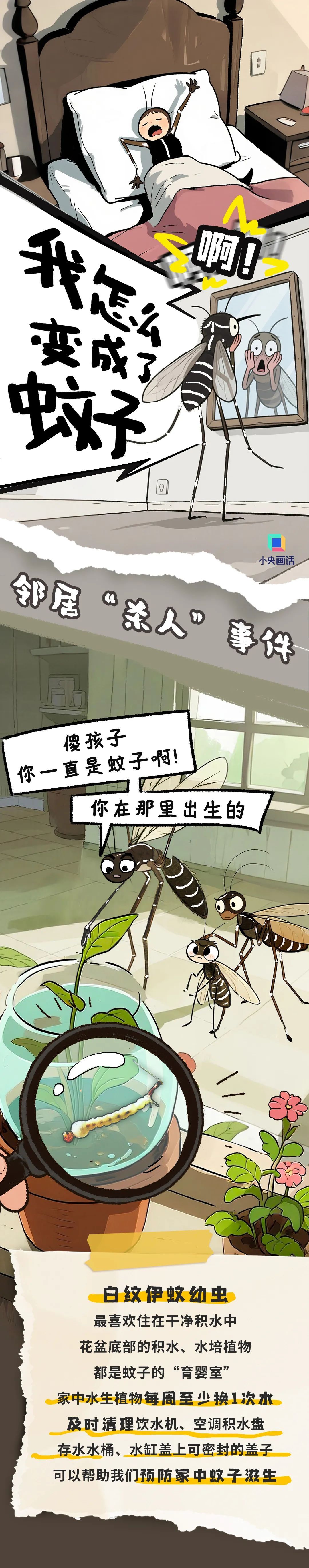 小心!“夺命凶手”一年“杀死”72万人! 小心!“夺命凶手”一年“杀死”72万人!