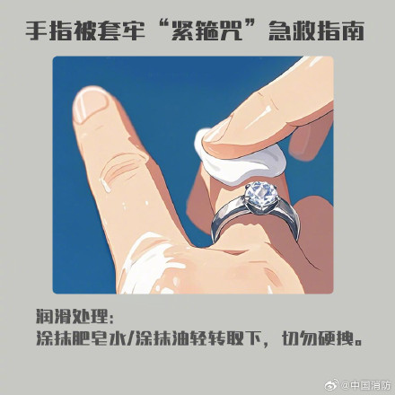 戒指卡手上取不下来该咋办 戒指卡手上取不下来该咋办