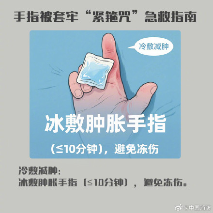 戒指卡手上取不下来该咋办 戒指卡手上取不下来该咋办