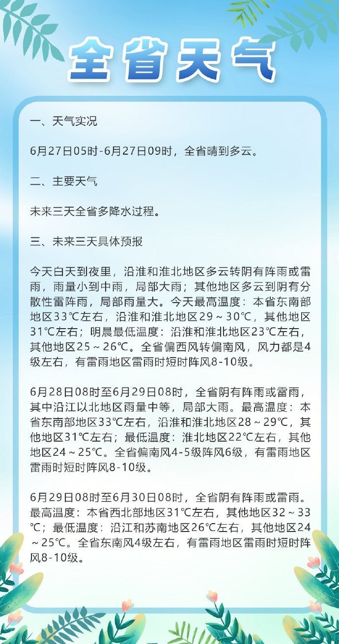 强降水!8级大风!南京发布强对流黄色预警 强降水!8级大风!南京发布强对流黄色预警