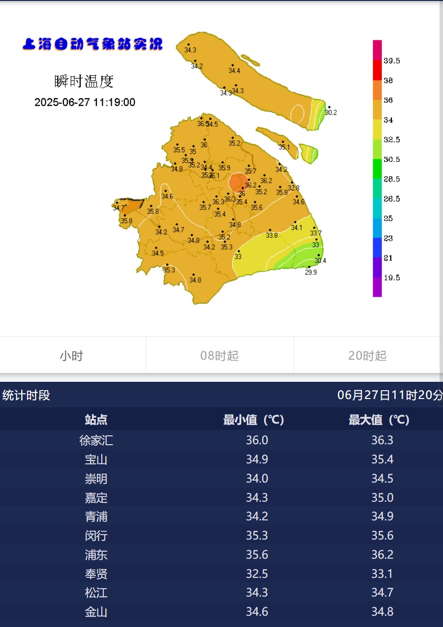 “小橙”来了!上海发布今夏首个高温橙色预警 “小橙”来了!上海发布今夏首个高温橙色预警